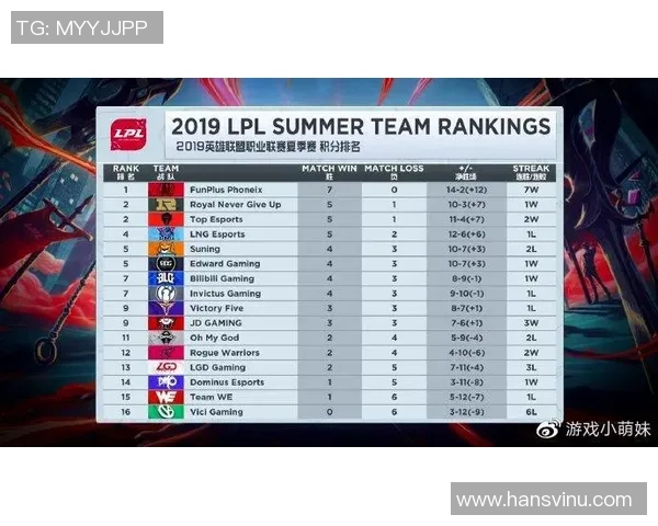 北京排球队在洲际杯积分榜上以52分稳居第一名展现强劲实力