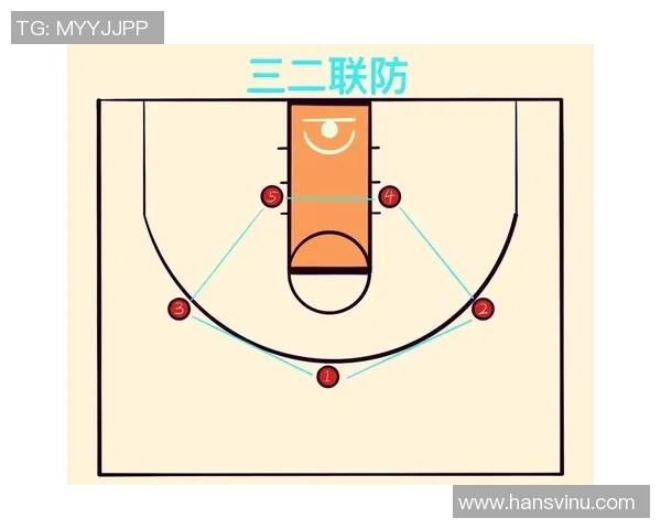南京篮球队的盯防策略解析与战术深度剖析